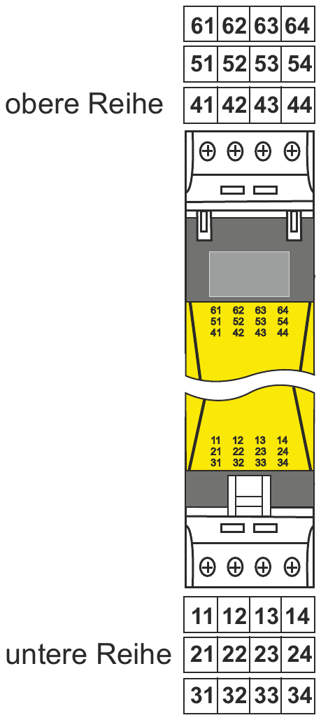 ESME_SMM-DR-SIL1 Terminals DMS - Brücken - Messverstärker SIL1 / PL c