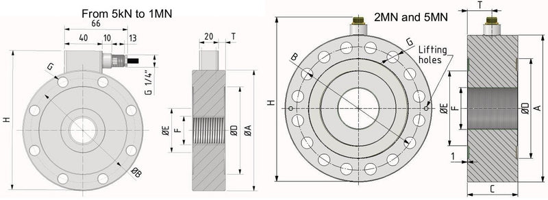 Dimensional drawing LLAB flange load cell, two sizes