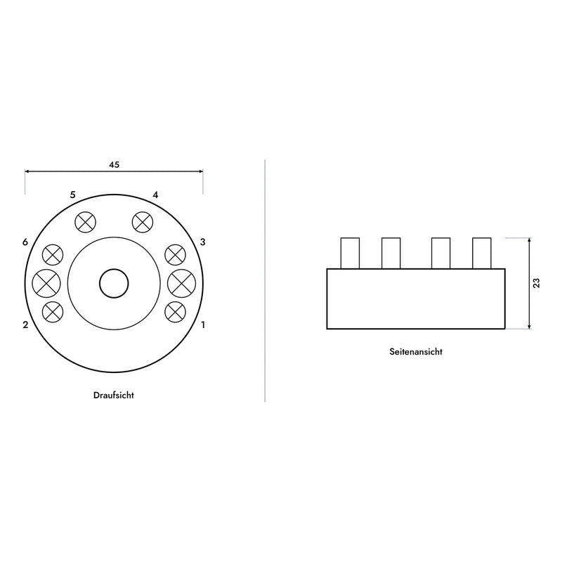 EKMG IO-Link Temperaturtransmitter – Abmessungen
