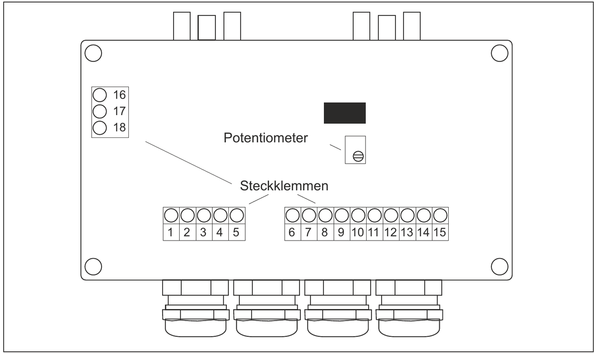 ESMC_SMM-HD-SIL1 Verbindungen DMS - Brücken - Messverstärker SIL1 / PL c